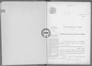 NMD (1915)