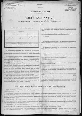 AUTHIEUX(LES) 1901