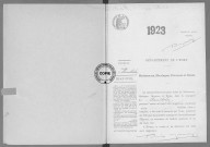 NMD (1923)