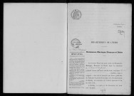 NMD (1919)