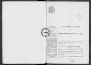 NMD (1913)