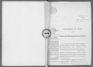 NMD (1919)