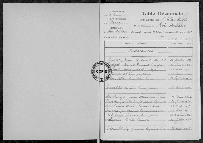 Tables (1923-1932)