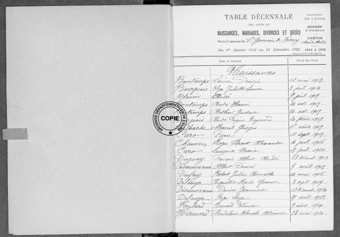 Tables (1913-1922)