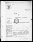 NMD (1917)