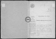 NMD (1914)