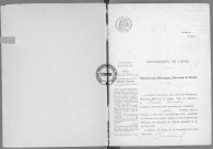 NMD (1917)
