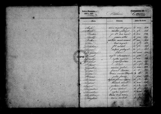 NMD (1833-1862)