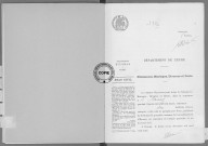 NMD (1912)