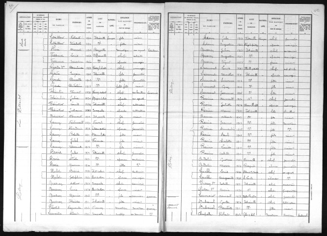 THIERVILLE 1921