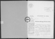 NMD (1924)