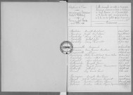 Tables (1903-1912)