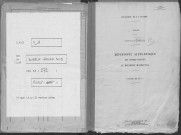 Rouen sud. Répertoire alphabétique (1911)