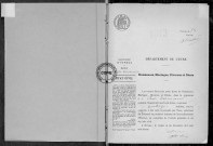 NMD (1913)