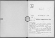 NMD (1922)
