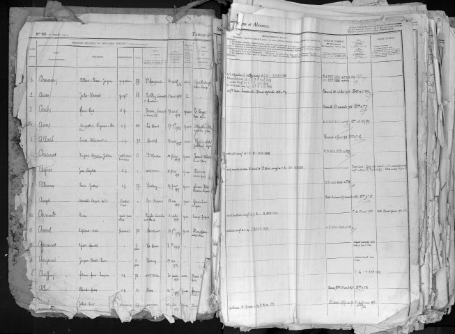 Tables 1928-1944