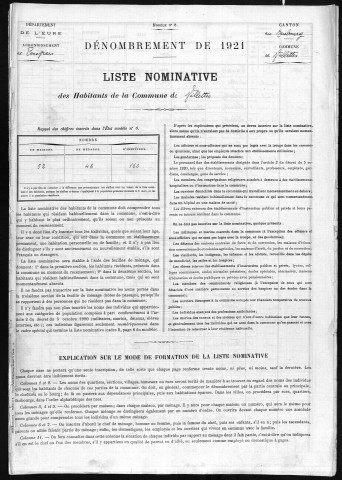 VILLETTES 1921