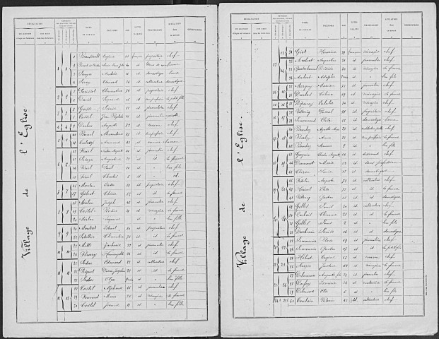 MALLEVILLE_SUR_LE_BEC 1896