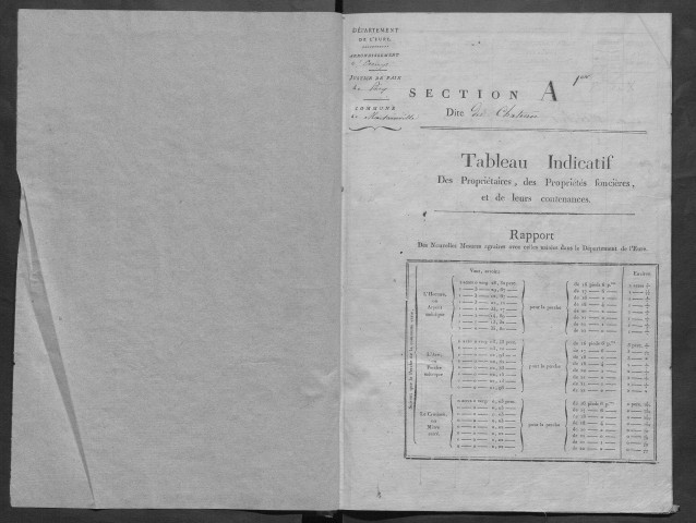 Martainville-du-Cormier