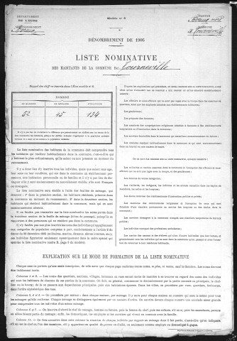 TOURNEVILLE 1906