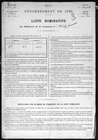 AVRILLY 1926