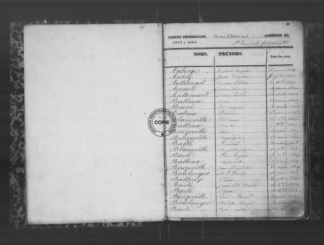 NMD (1813-1842)