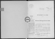 NMD (1925)