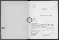 NMD (1925)