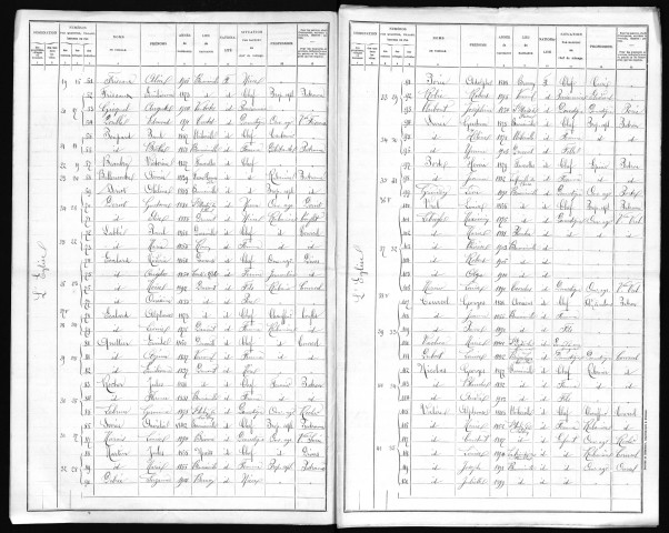 BOURNAINVILLE 1911