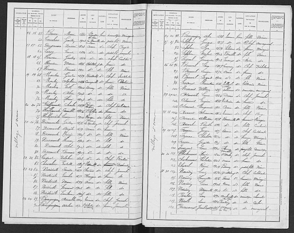 ORMES 1911