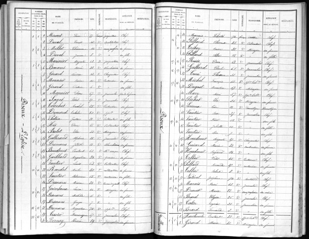 PISEUX 1891