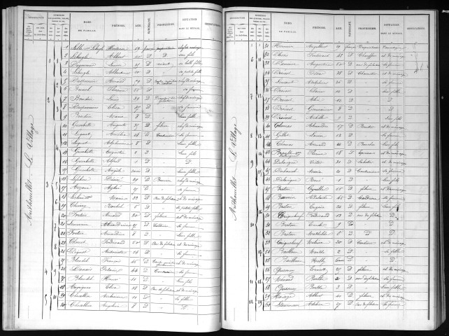 AUTHOUILLET 1891