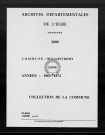 NMD (1863-1902)