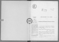 NMD (1922)