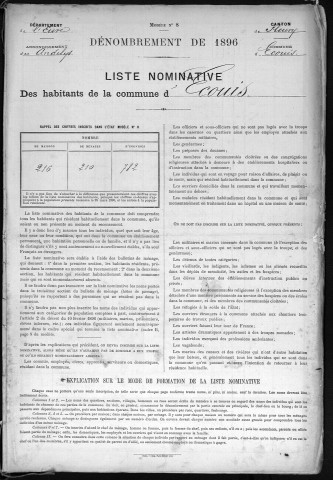 ECOUIS 1896