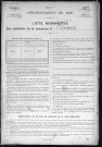ECOUIS 1896