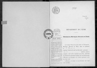 NMD (1919)