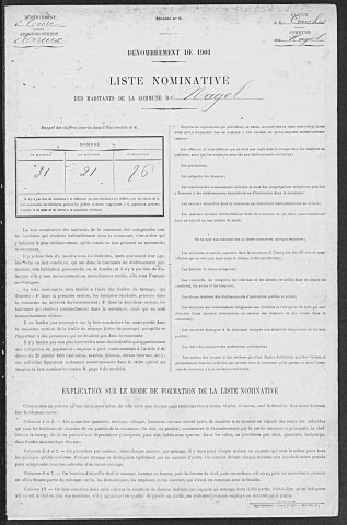 NAGEL_SEEZ_MESNIL 1901