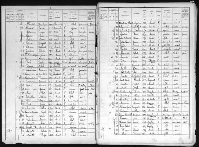 MUIDS 1926