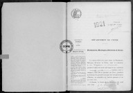 NMD (1921)