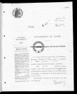 NMD (1915)