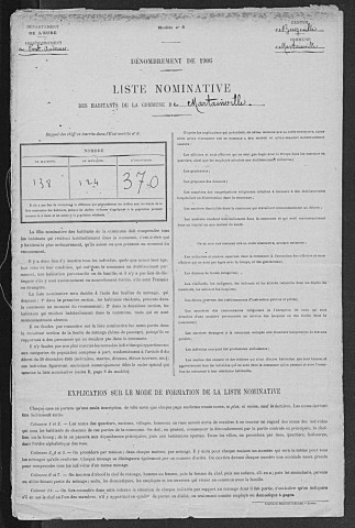 MARTAINVILLE 1906
