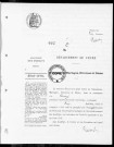 NMD (1913)