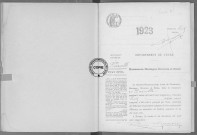 NMD (1923)
