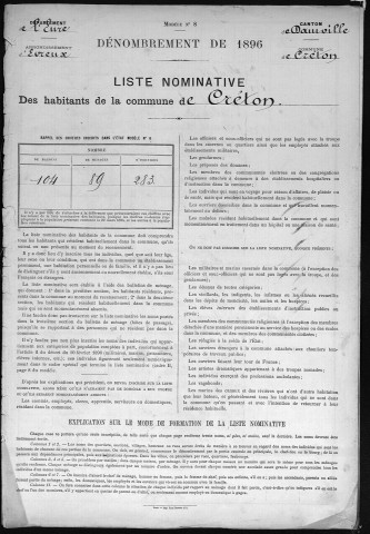 CRETON 1896