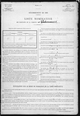 GADENCOURT 1906