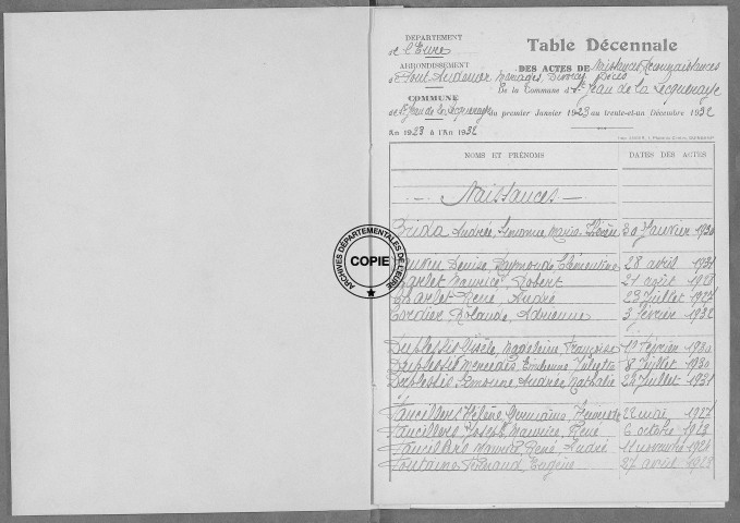 Tables (1923-1932)