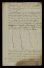 Mancelles (com. d'Ajou).