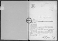 NMD (1915)