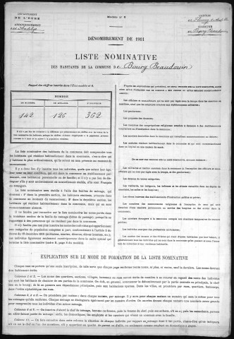 BOURG_BEAUDOUIN 1911